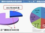 行业新趋势:龙头企业角逐混凝土机械
