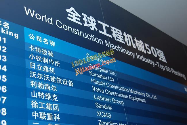 全球工程机械制造商50强揭晓,徐工第七领先中企