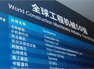 全球工程机械制造商50强揭晓,徐工第七领先中企