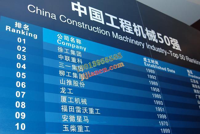 全球工程机械制造商50强揭晓,徐工第七领先中企