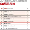 2018全球工程机械制造商50强发布!